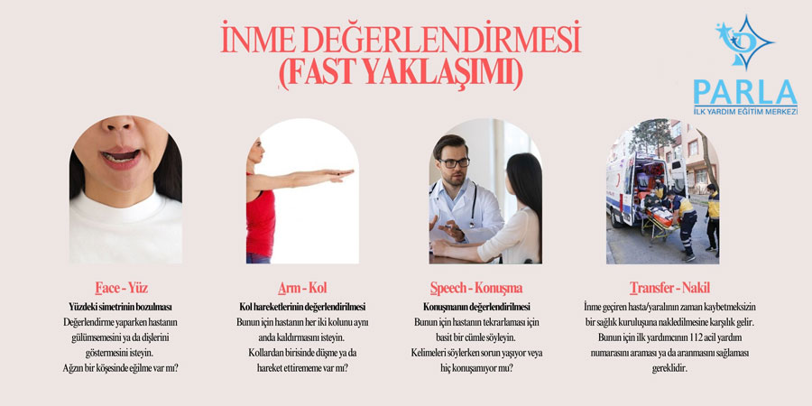 İnme (Felç) Hastası